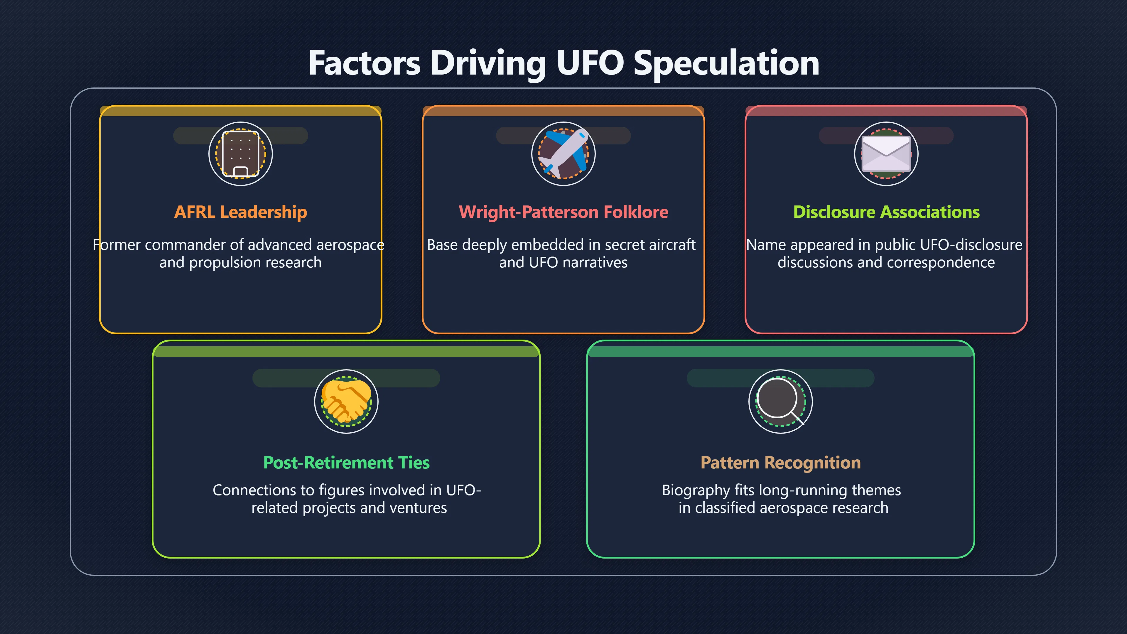 Overview image for Why One Disappearance Pulled in UFO Speculation