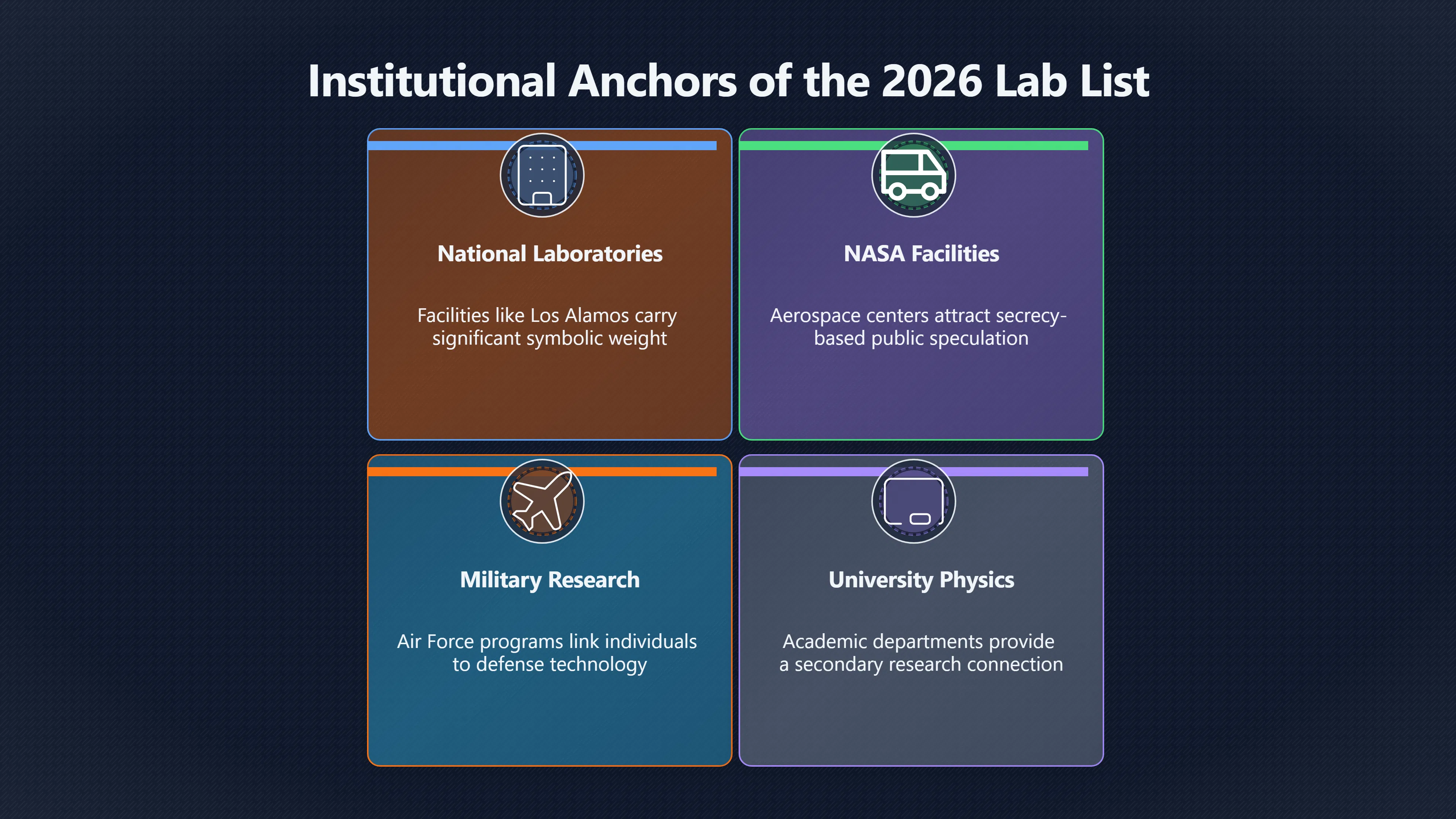 Overview image for Why Modern Lab Lists Look Convincing