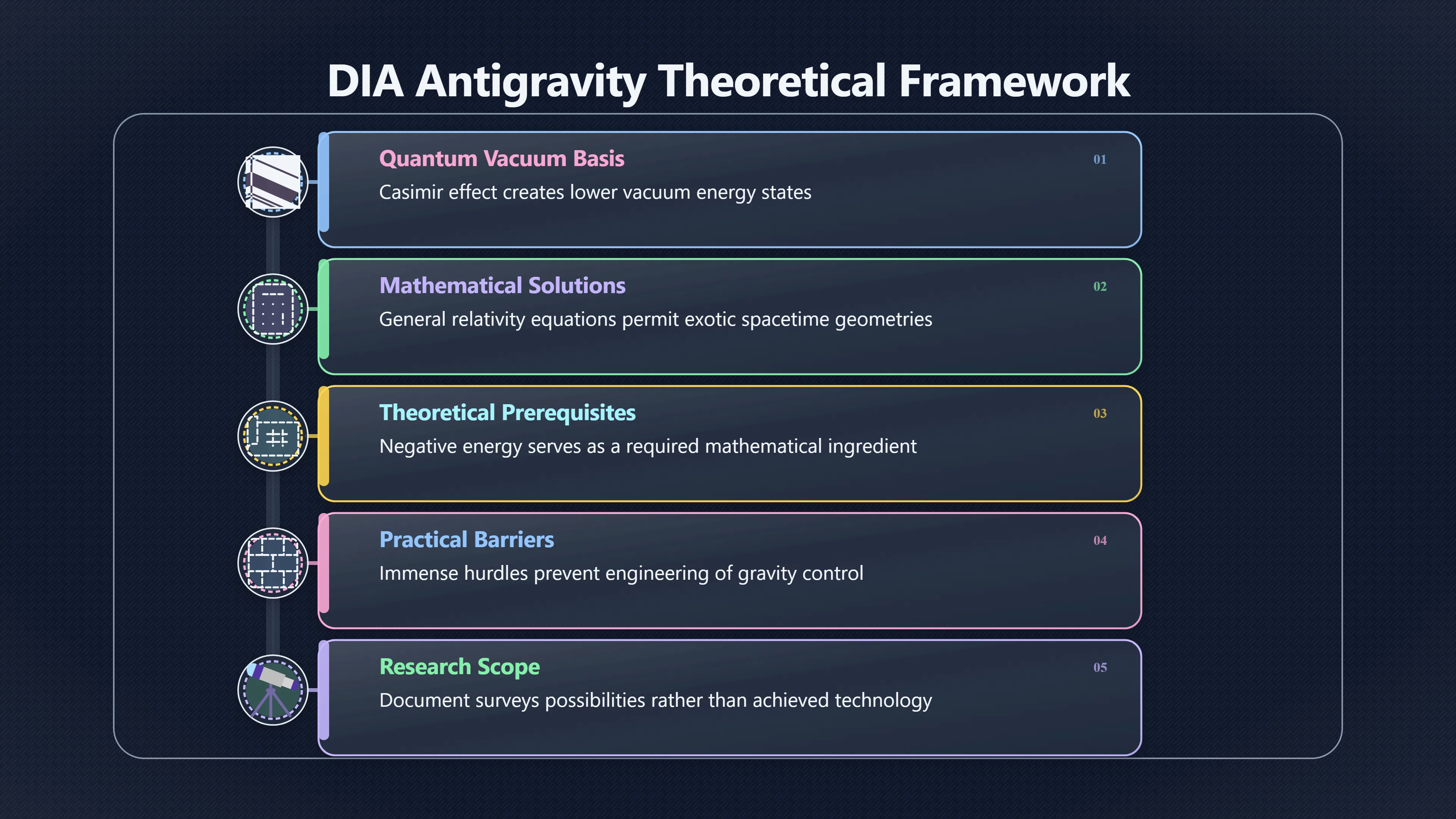 Overview image for Why Negative Energy Sounds More Useful Than It Is