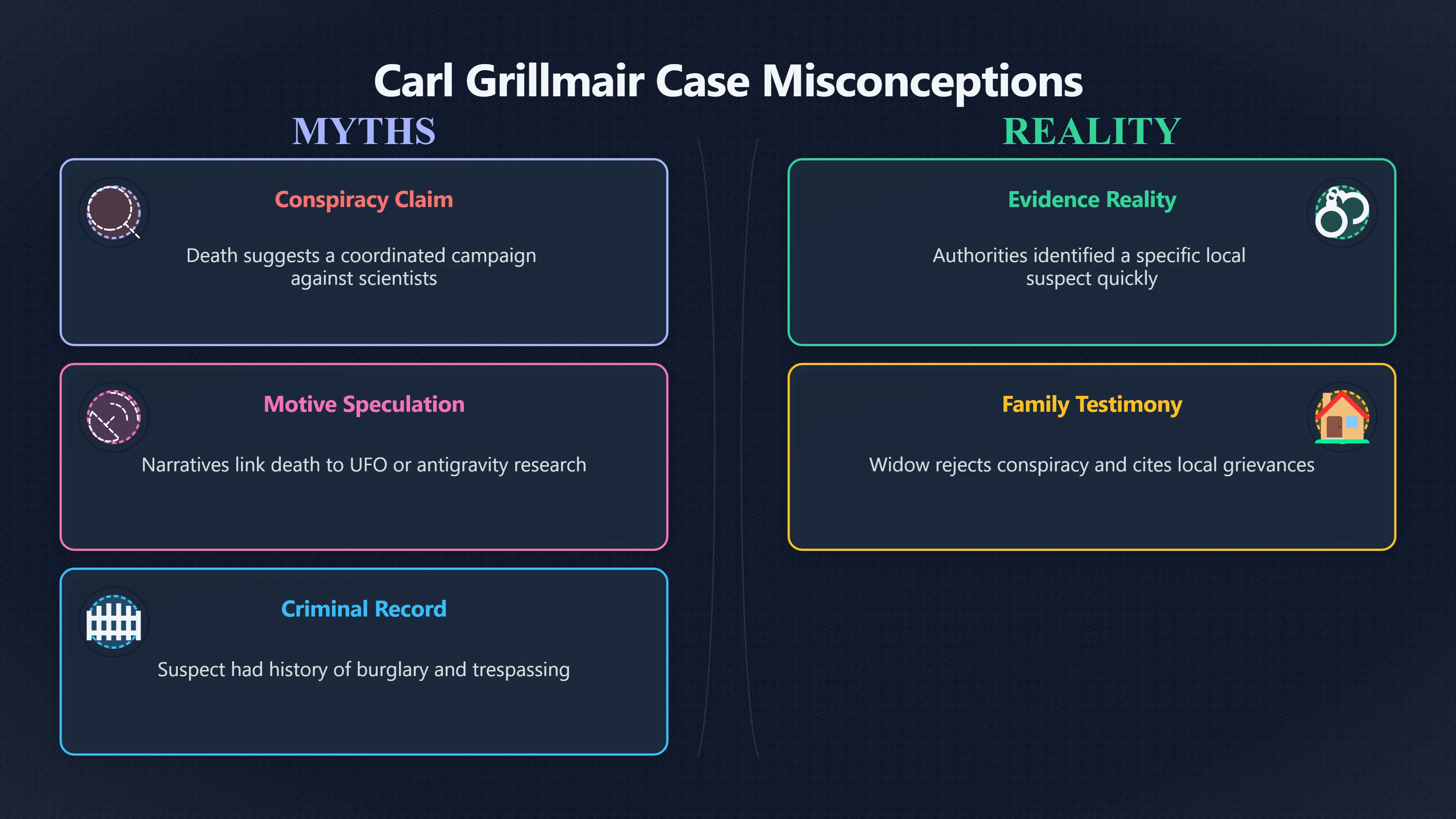 Overview image for When a Scientist Homicide Becomes a Rumor