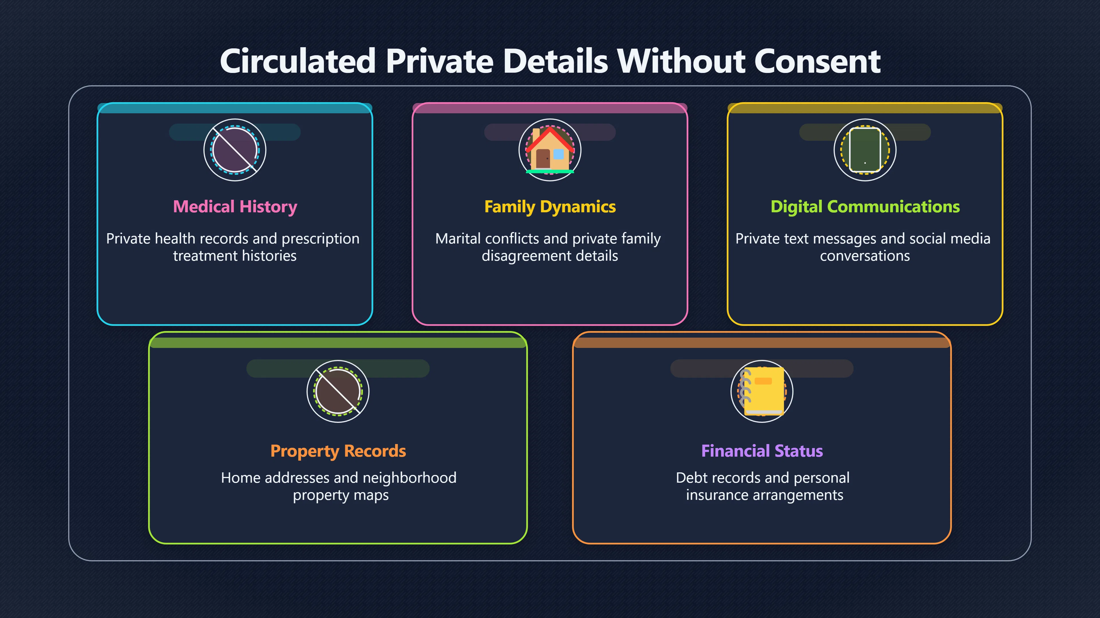 Overview image for The Private Details Conspiracy Theories Expose