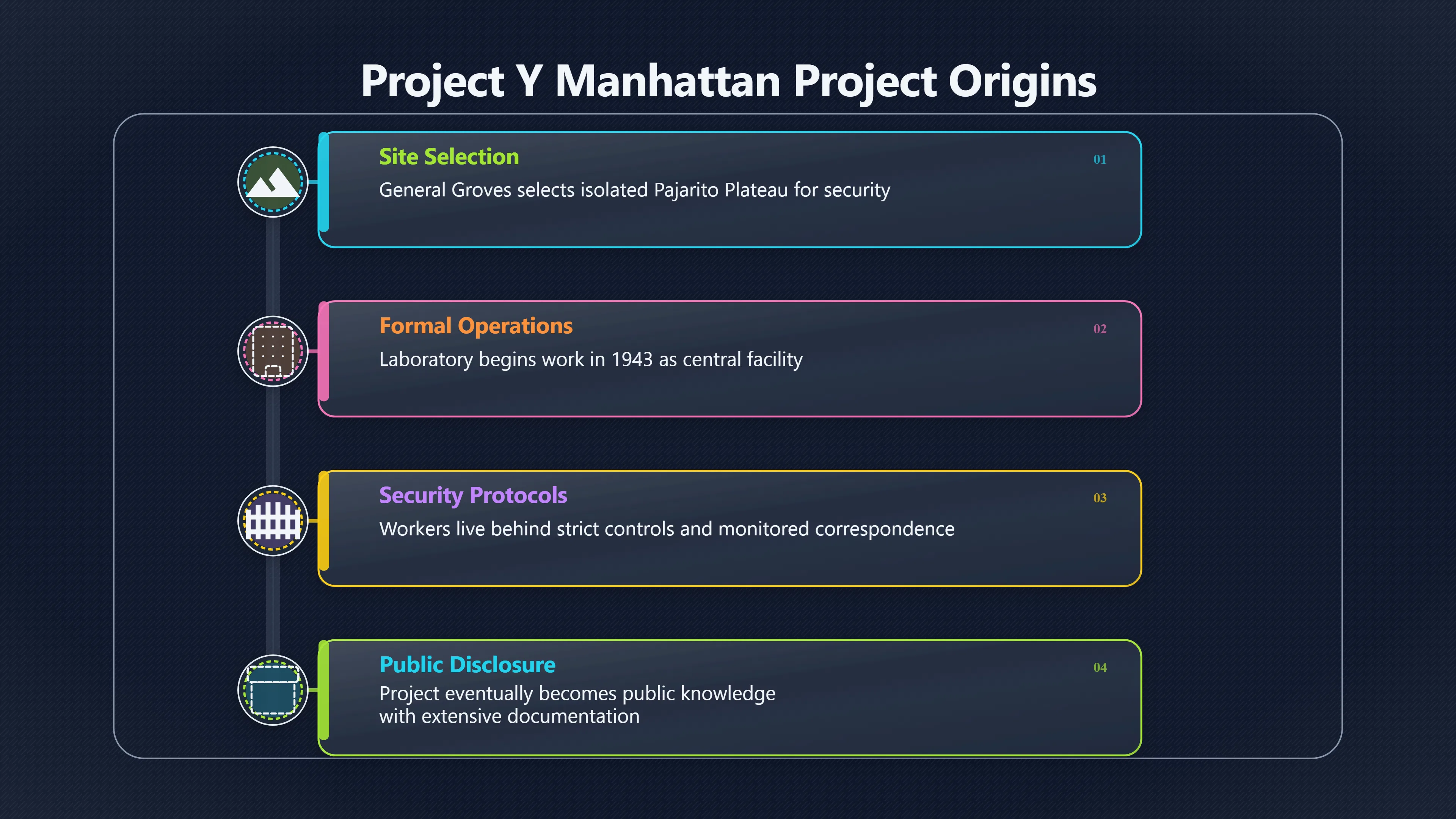 Overview image for Why Project Y Still Shapes UFO Rumors