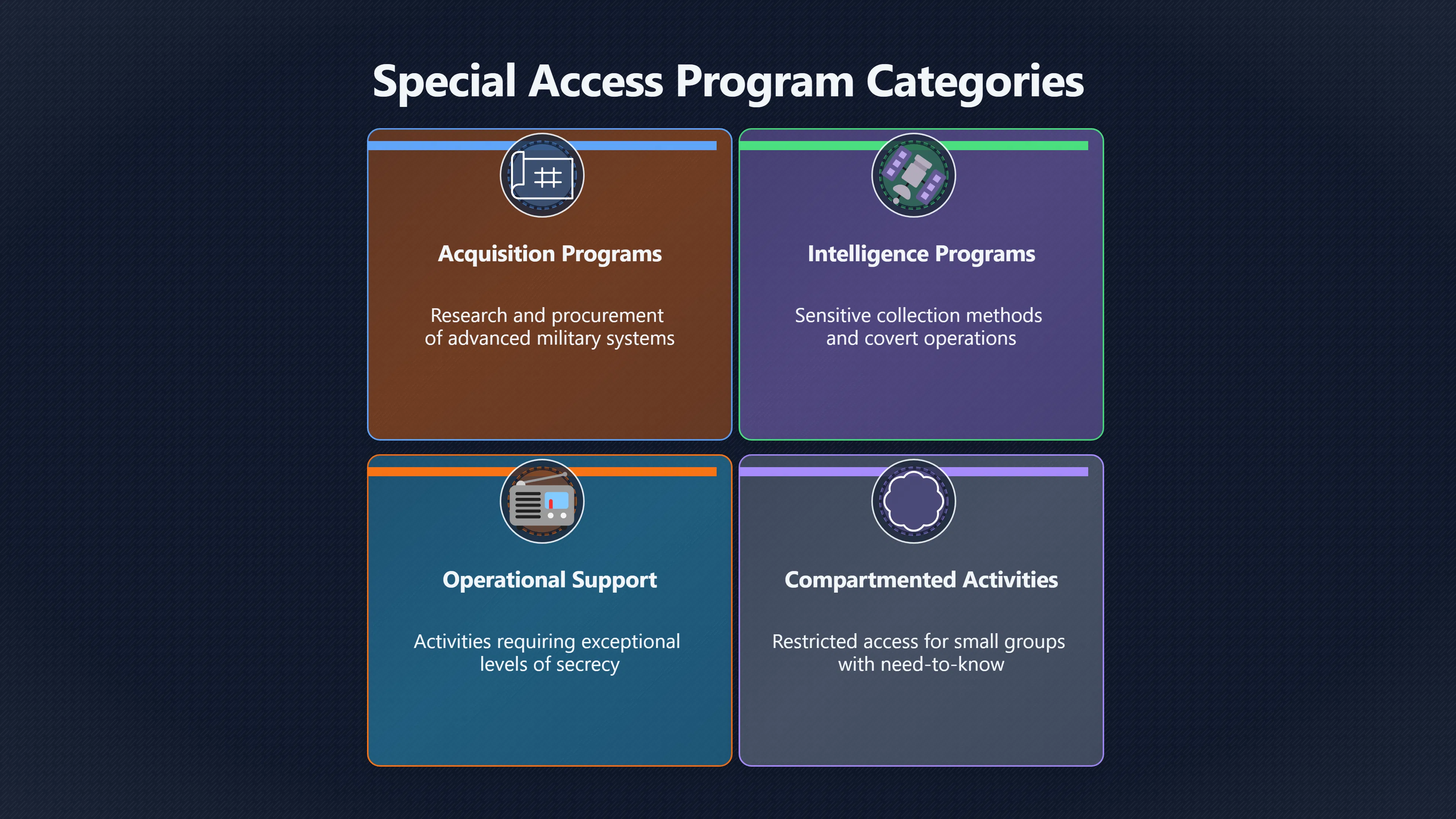 Overview image for Does Classified Aerospace Mean Alien Technology?