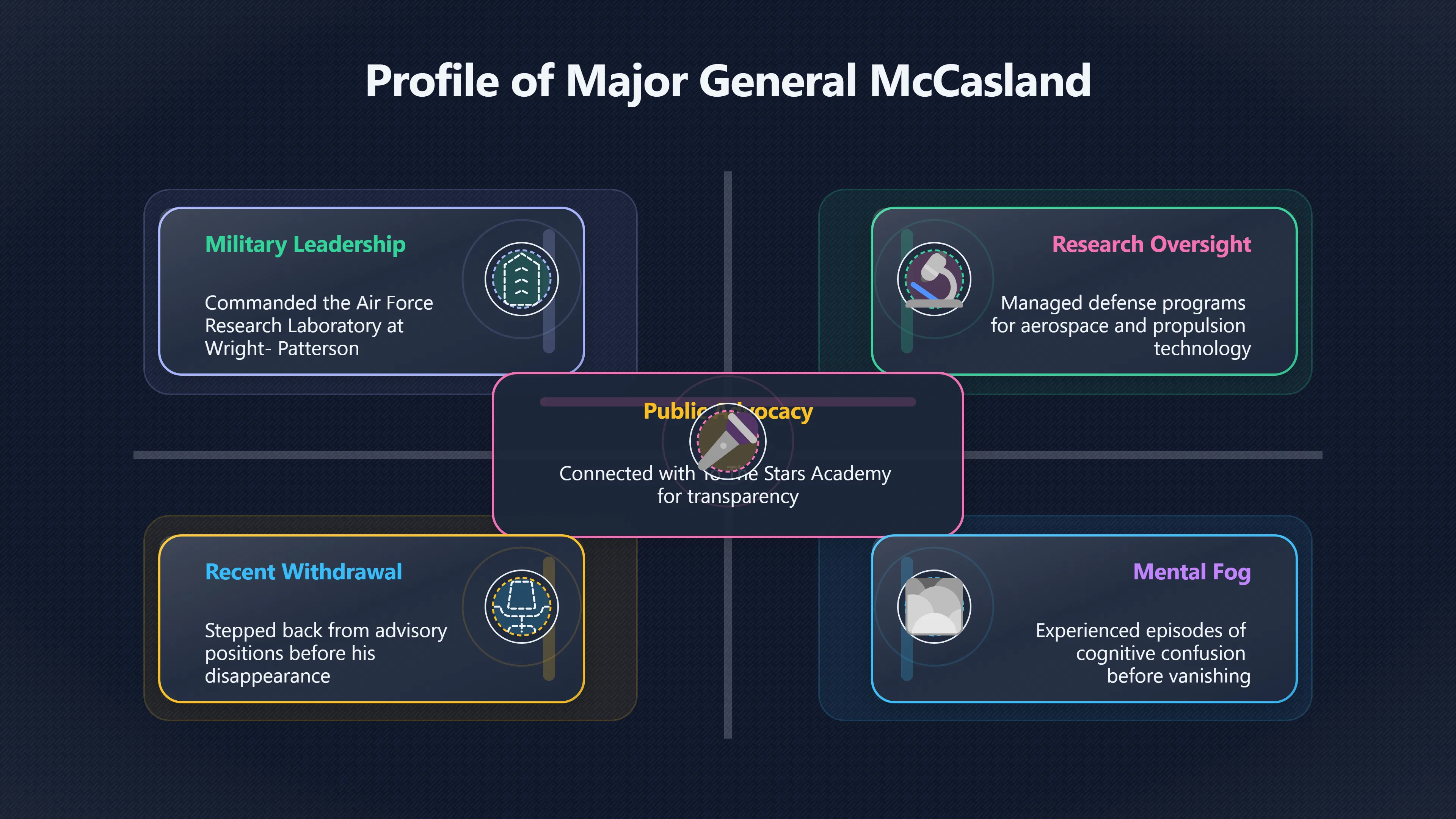 Overview image for Why Mc Casland Became the Central Case