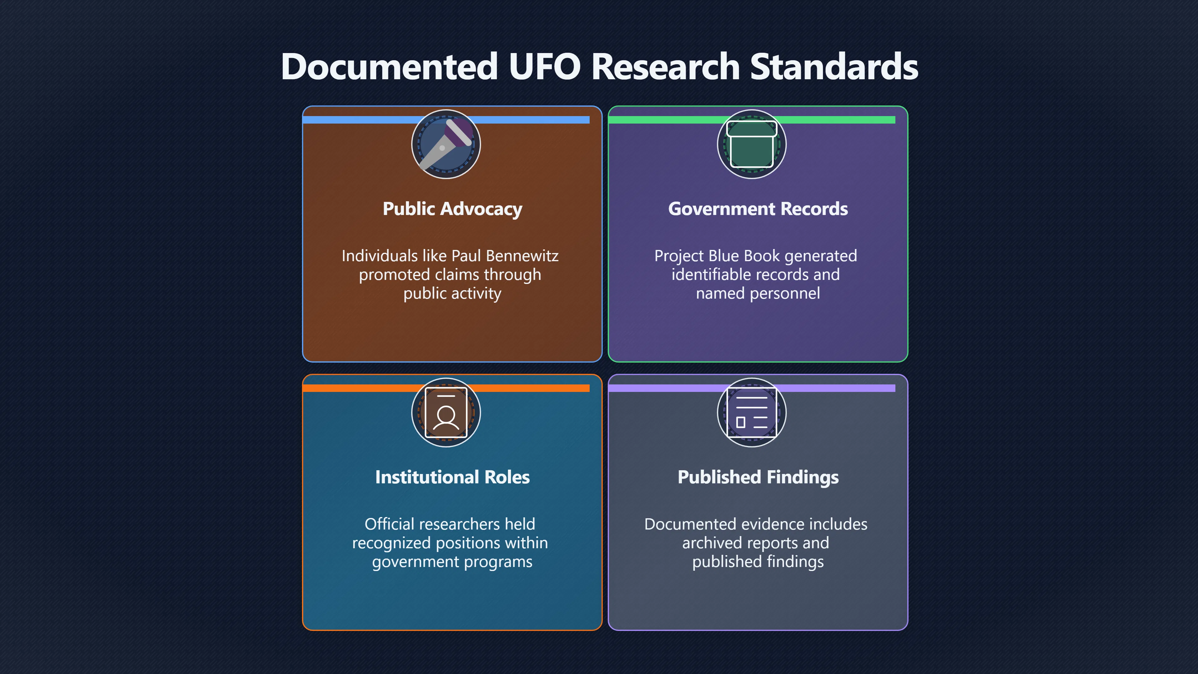 Overview image for Which UFO Links Were Actually Documented?