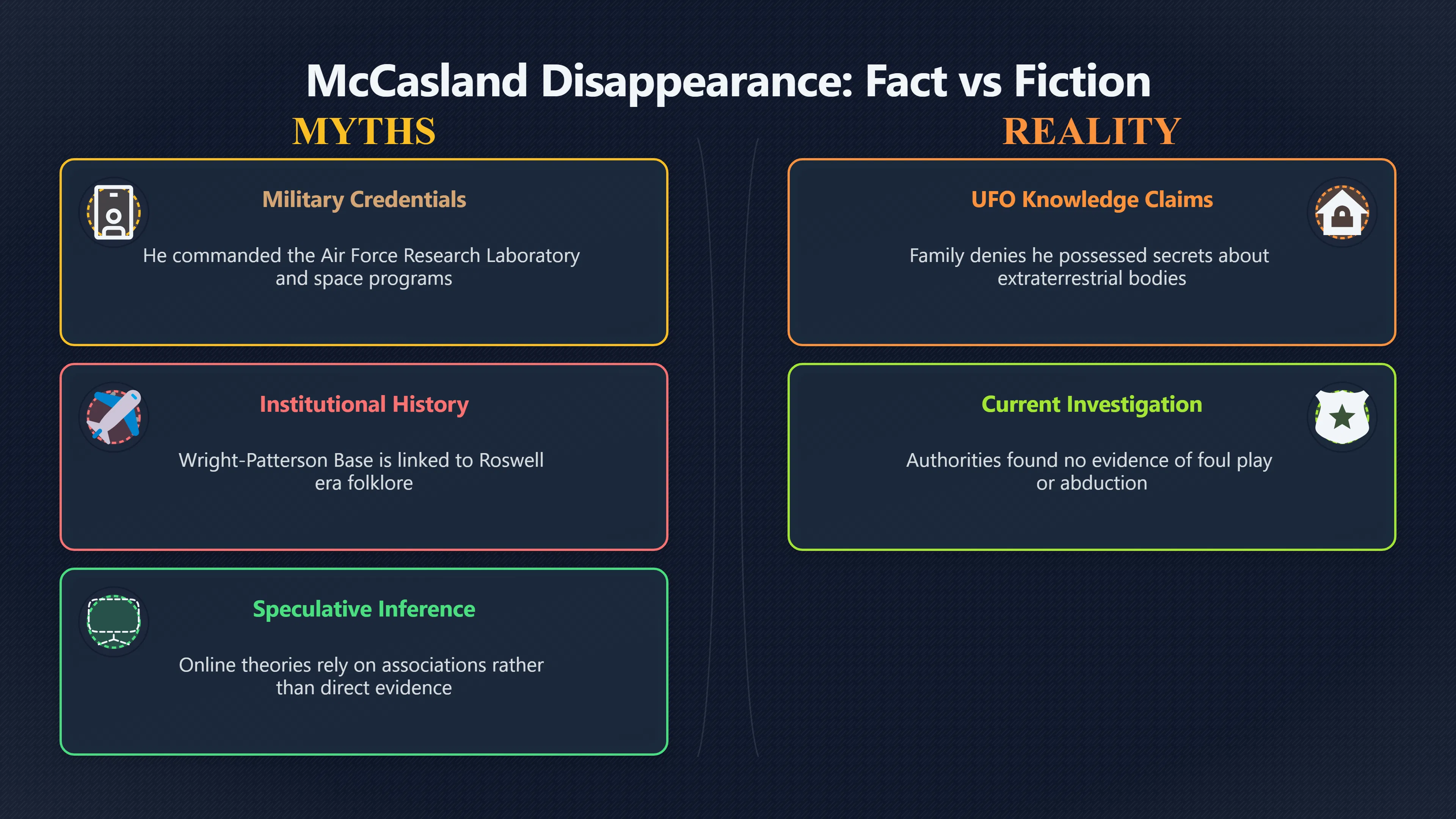 Overview image for Why Mc Casland Became the List's Key Case