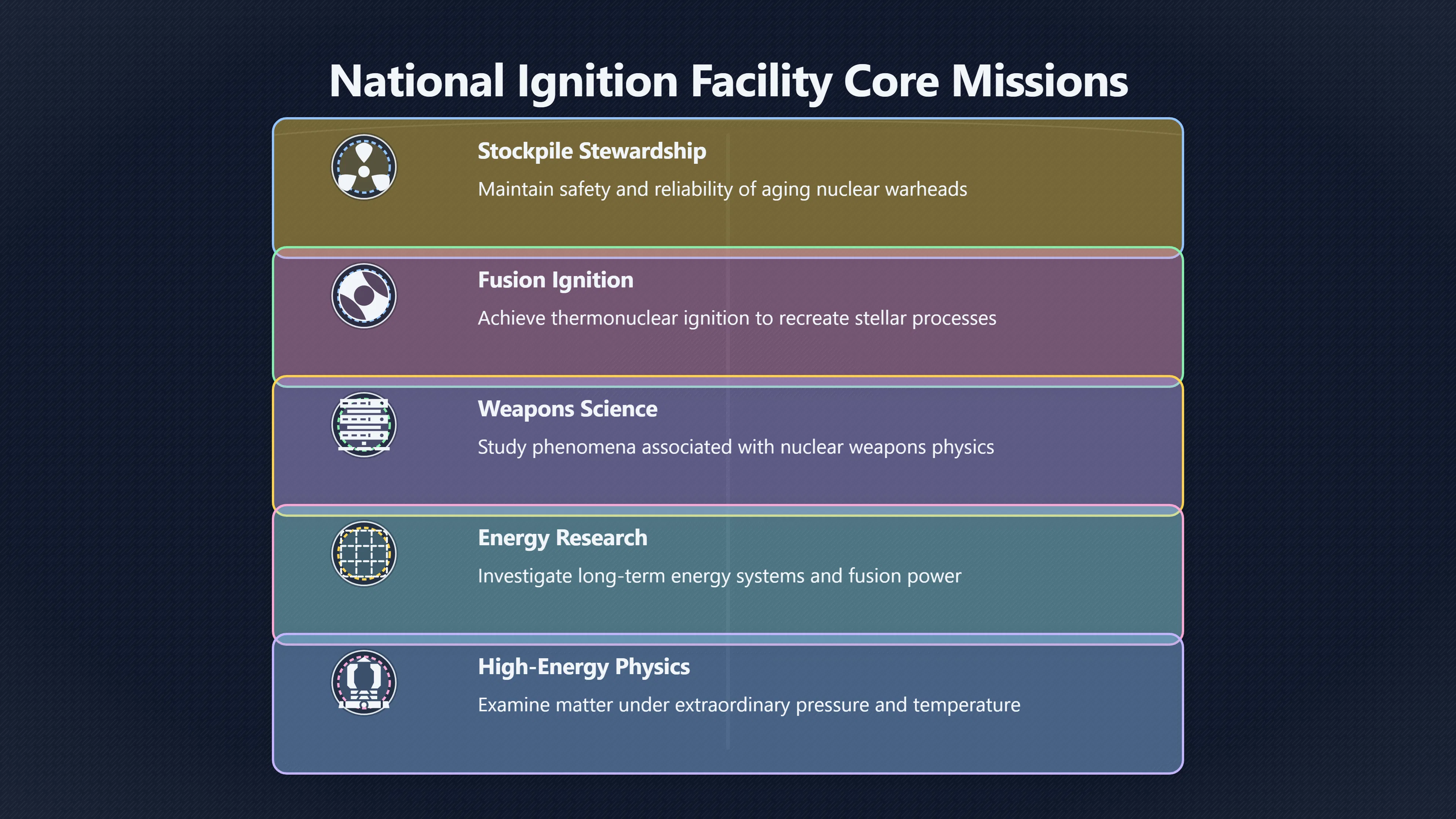 Overview image for When Advanced Physics Gets Misread as UFO Science