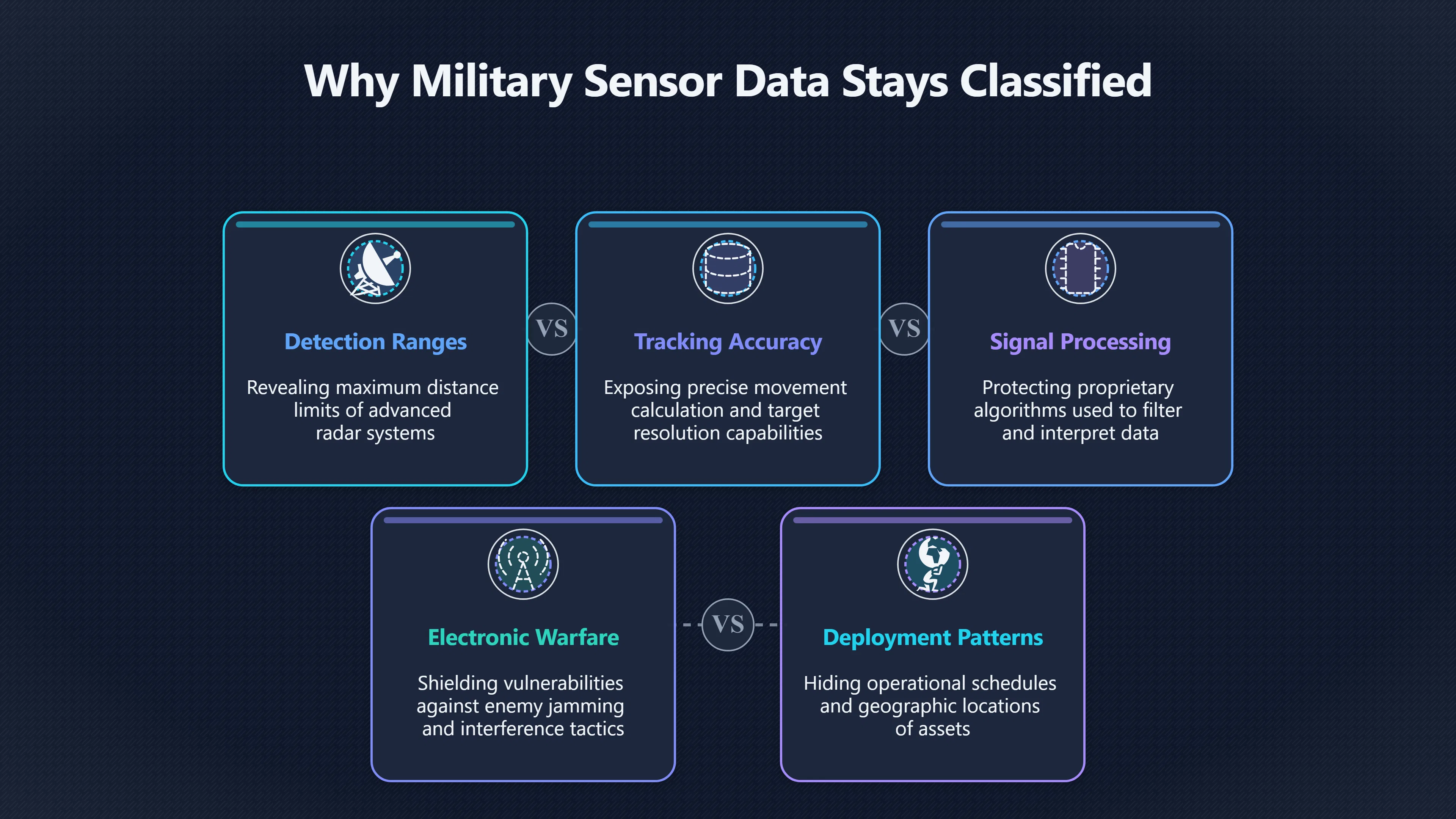 Overview image for Do Classified Sensors Hide the UFO Answer?