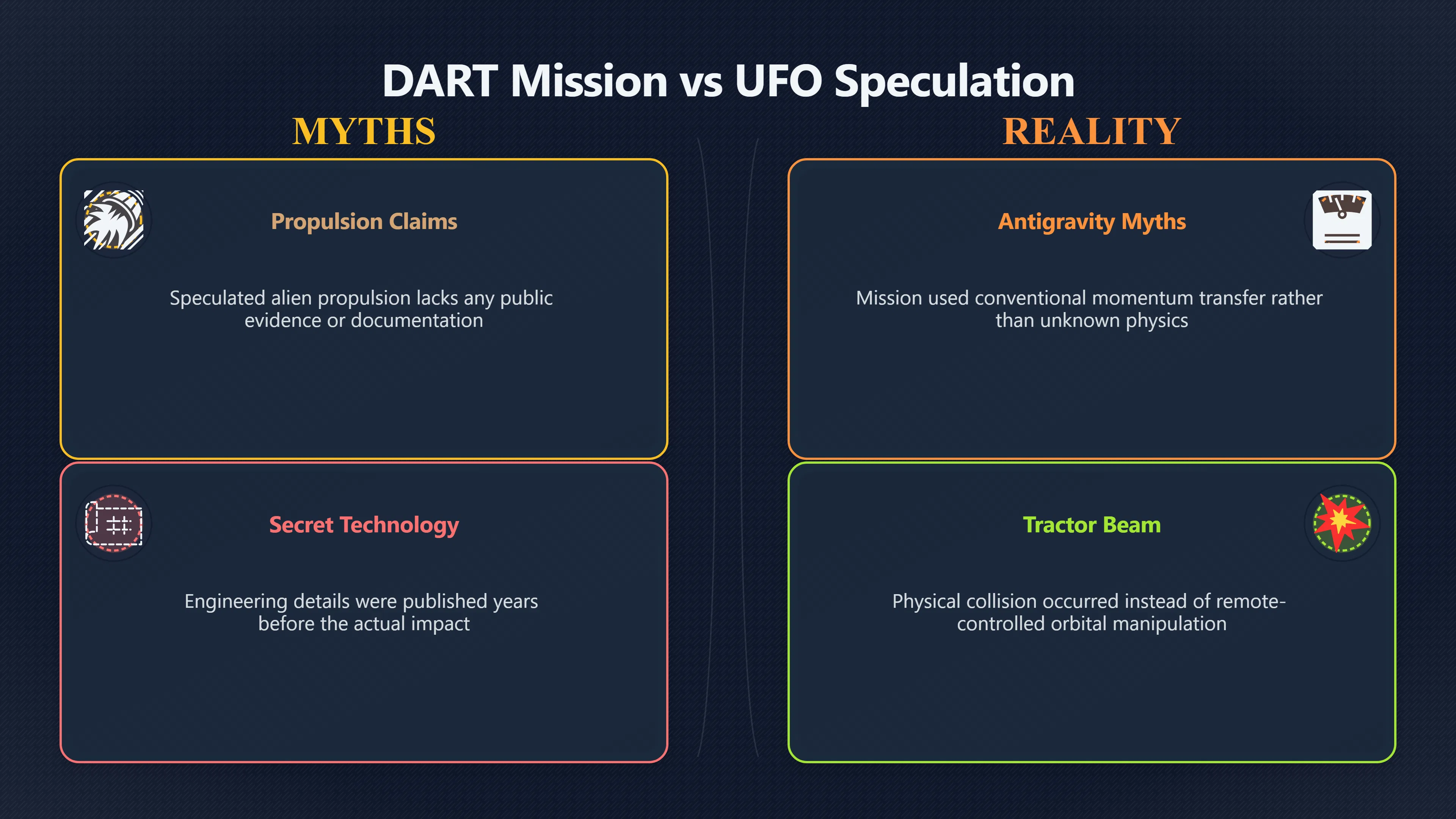 Overview image for Did asteroid deflection prove anything about UFOs?