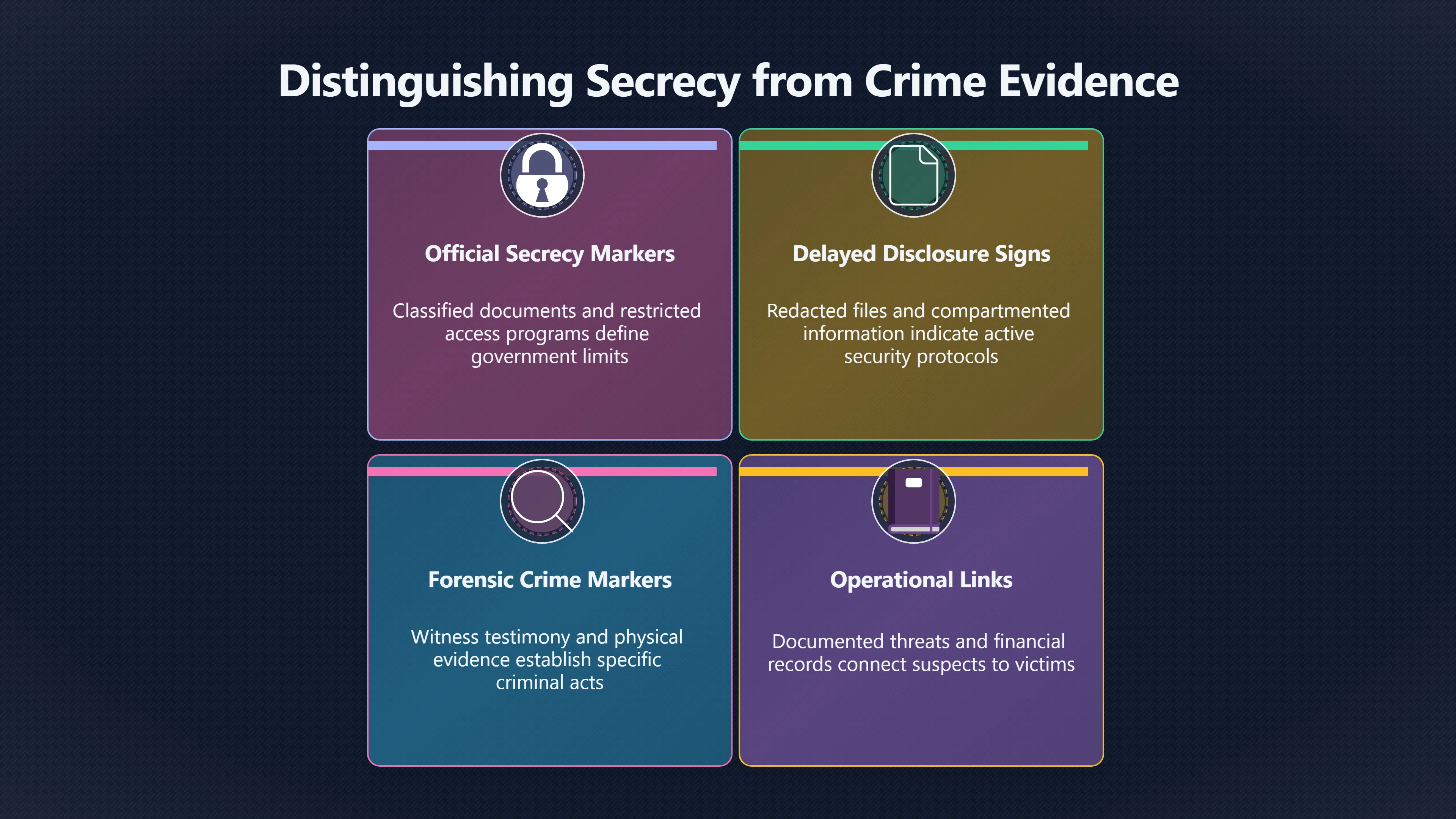 Overview image for What UAP Secrecy Can and Cannot Prove