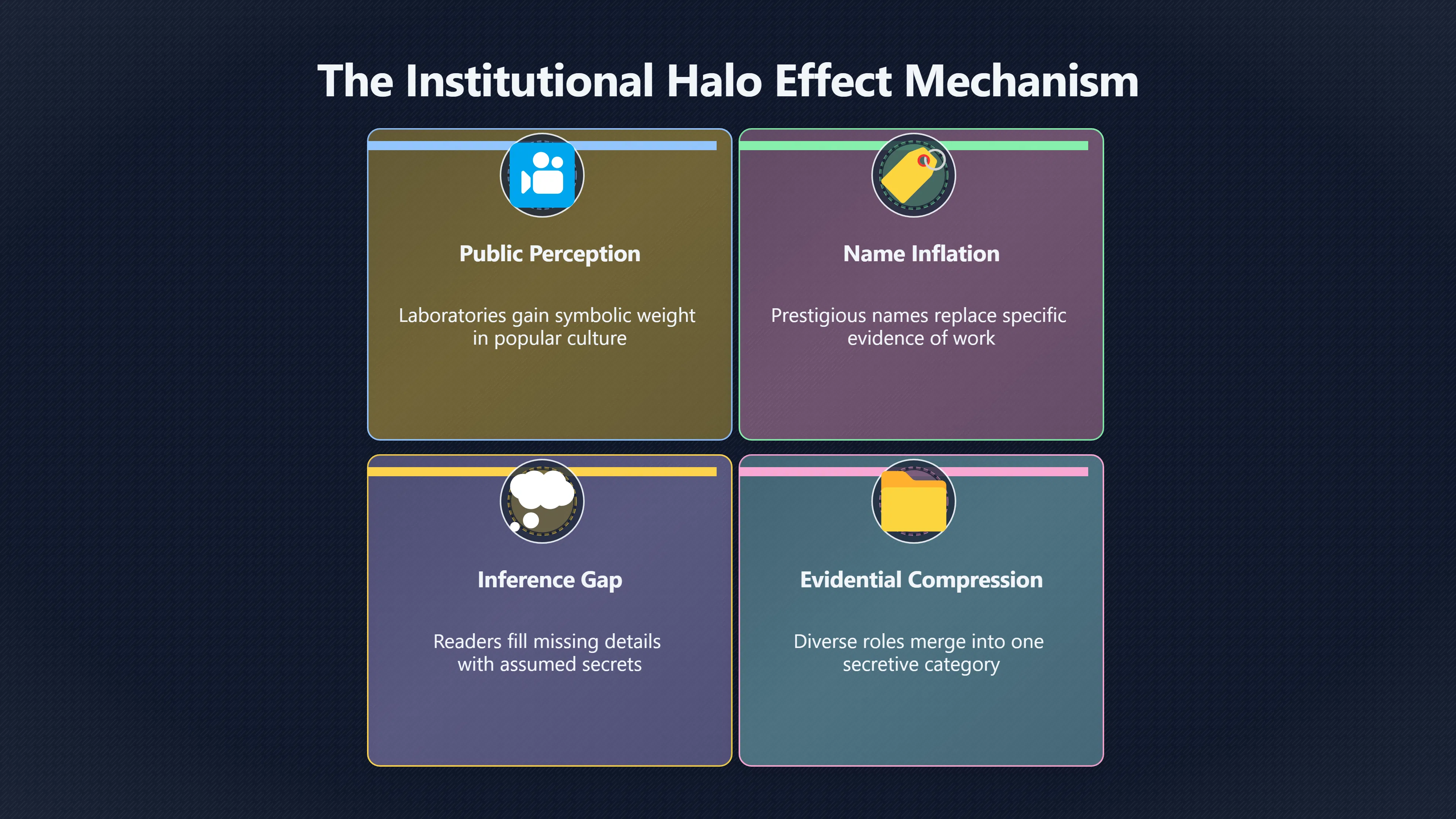 Overview image for When A Famous Lab Does Too Much Work