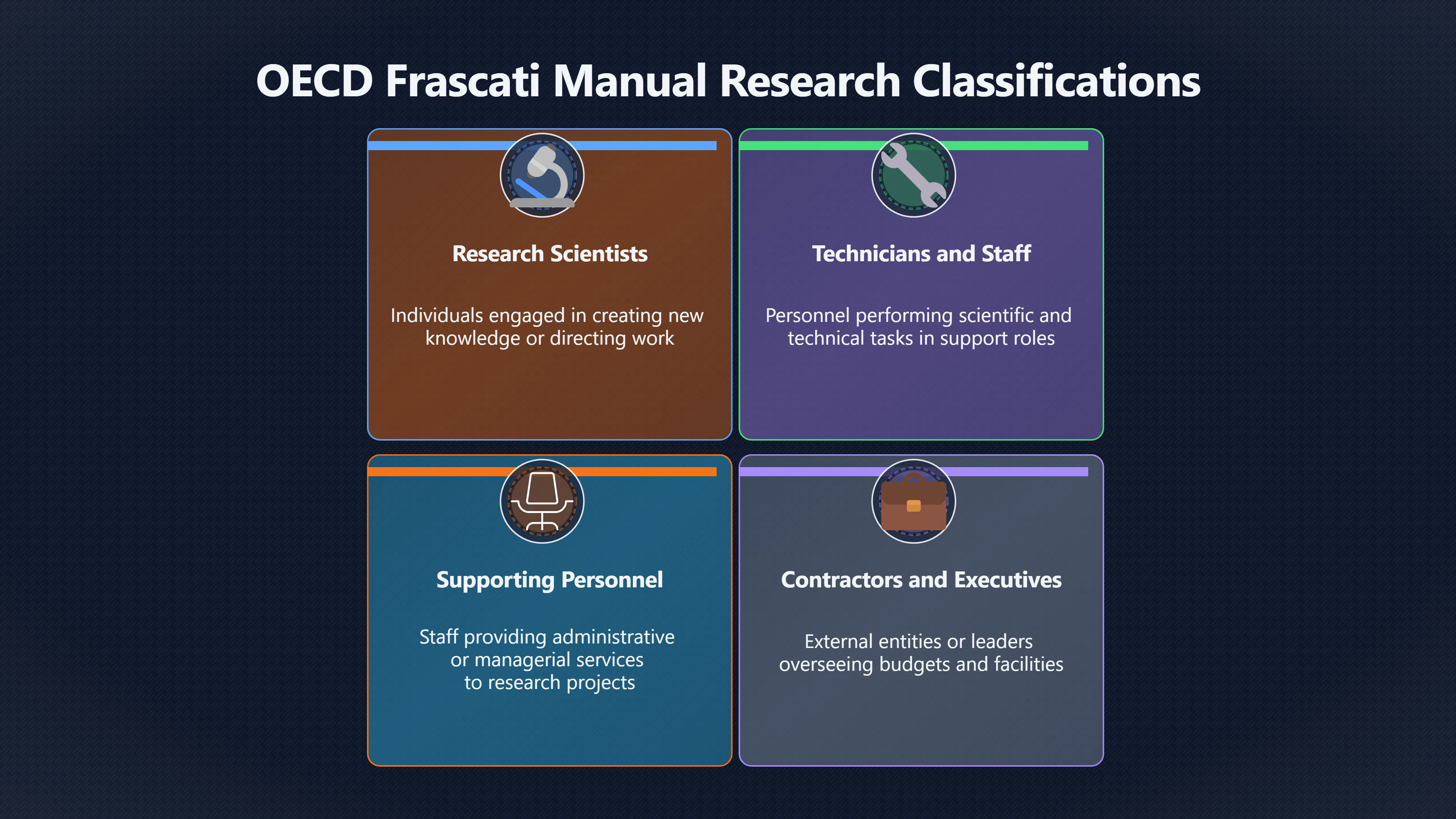 Overview image for Who Counts As A Scientist In The List?