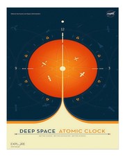 Listing image for Space Exploration Poster Wall Art - Modern Cosmic Design Home Decor