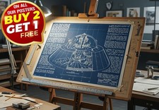 Listing image for Large A0 Alien A.R.V. UFO UAP Area 51 Mark McCandlish Blueprint Wall Art Poster
